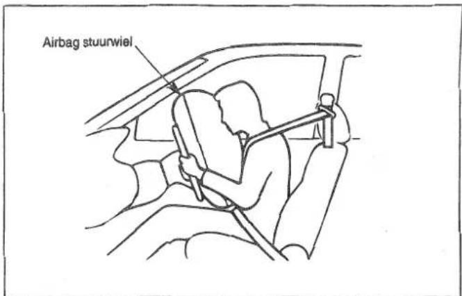 Airbag stuurwiel
