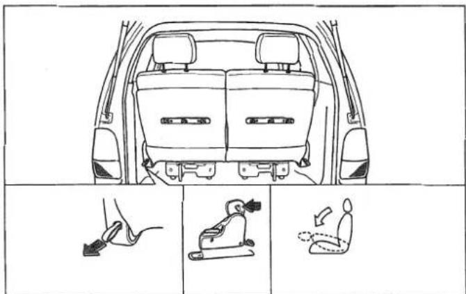 KIA Carnival II - De achterbank - Rij 3 - 3