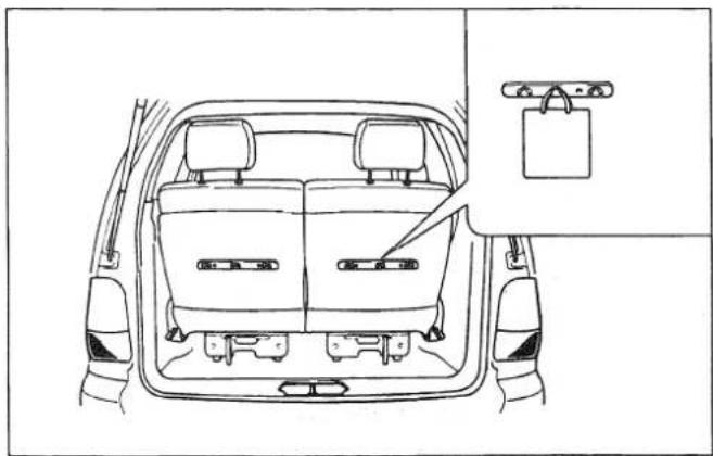 KIA Carnival II - \* OPMERKING - 2