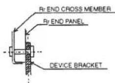 Rr END CROSS MEMBER Rr END PANEL DEVICE BRACKET