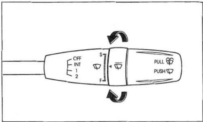 OFF INT 1 2 S F PULL PUSH
