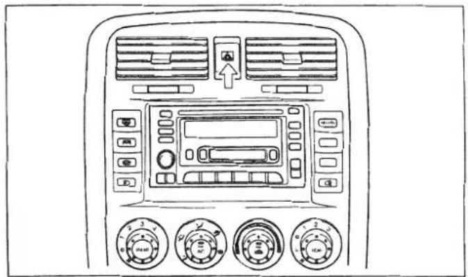 KIA Carnival II - Besturing van uw auto - 1
