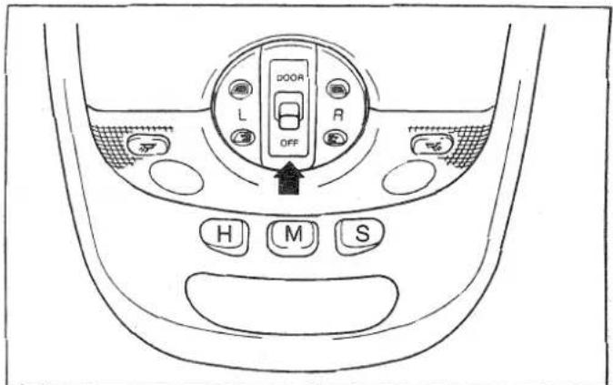 KIA Carnival II - Binnenverlichting - 2