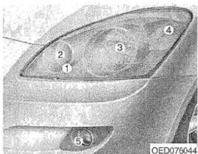 1 2 3 4 5 OED076044