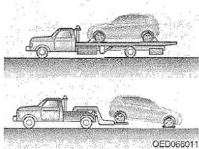 KIA Ceed - SLEPEN - 1