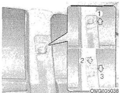 1 2 3 OMG0035038