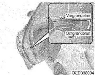 Vergrendelen Ontgrendelen OED036094