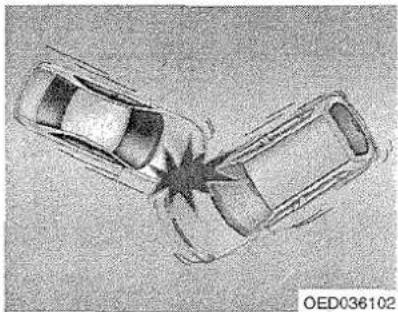 KIA Ceed - Voorste airbags - 5