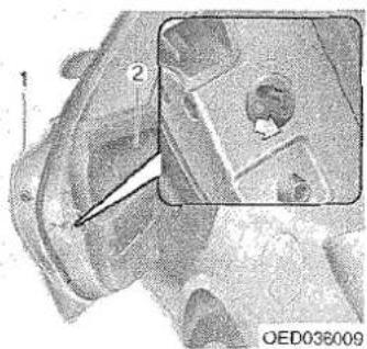KIA Ceed - (Snelheidsafhankelijk) portiervergrendelsysteem - 1