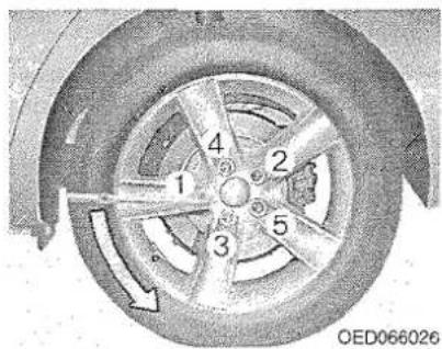 1 2 3 4 5 OED066026