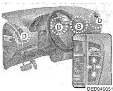 D B B D OED046051