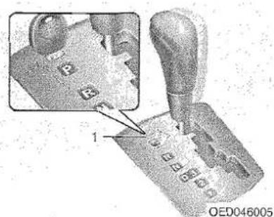 1 2 OED046005