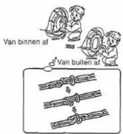 Van binnen af Van buiten af