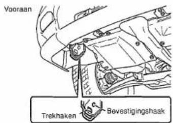 Vooraan Trekhaken Bevestigingshaak