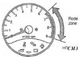 KIA Joice - Toerenteller - 1