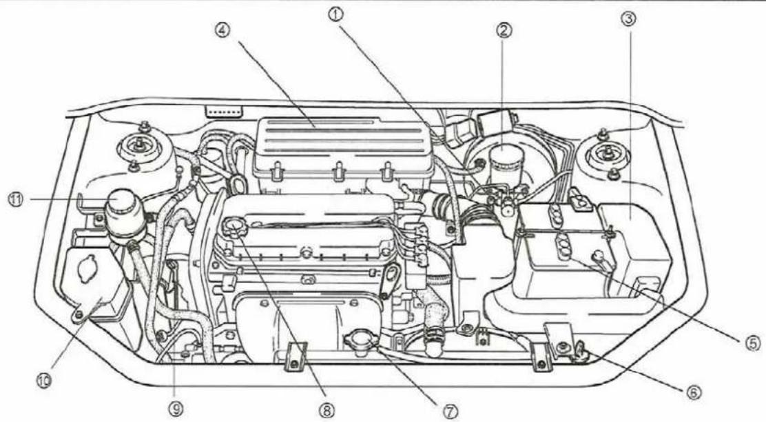 KIA Rio I - Motorruimte DOHC motor - 1