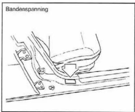 Bandenspanning