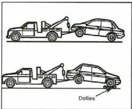 Dollies