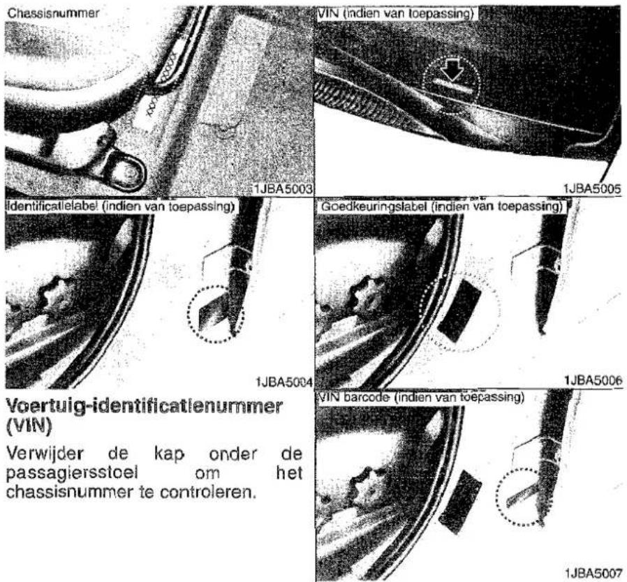 KIA Rio III - INFORMATIE OP LABELS - 1