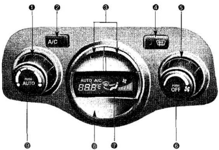 1 2 A/C 3 4 5 PUSH AUTO AUTO AIC 88.8°F 7 PUSH OFF 9 6