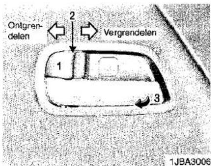 Ontgren- delen 2 Vergrendelen 1 3 1JBA3006
