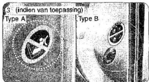 3 (indien van toepassing) Type A Type B