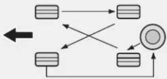 graph TD A["Input"] --> B["Processing"] B --> C["Output"] D["Input"] --> E["Processing"] E --> F["Output"] G["Feedback Loop"] --> B G --> E H["Feedback Loop"] --> E H --> F