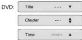 DVD: Title ... ▼ Chapter ... ◆ Time ---:▲