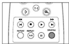 PHILIPS DVD701 - Overschakelen naar de volgende of vorige track - 1
