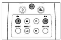 PHILIPS DVD701 - Basisfuncties - 1