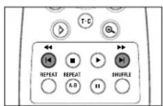 PHILIPS DVD701 - Zoeken - 1