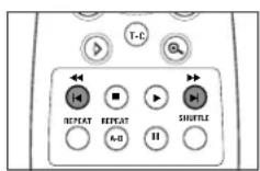 PHILIPS DVD711 - Zoeken - 2