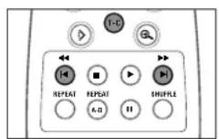 PHILIPS DVD711 - Basisfuncties - 1