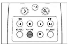 PHILIPS DVD711 - Herhalen van A-B - 1