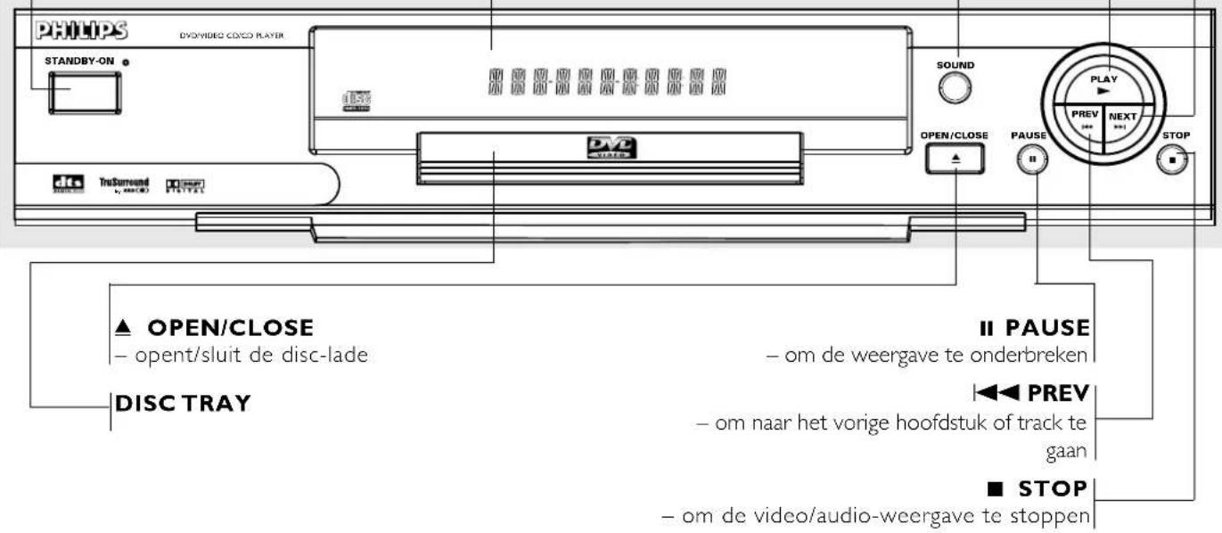 PHILIPS DV/DIVIDEO COLDI PLAYER STANDBY-ON DVR TvoConvend v. PROV(R) POTR SOUND OPEN/CLOSE PAUSE PLAY PREV NEXT STOP ▲ OPEN/CLOSE — opent/sluit de disc-lade DISC TRAY II PAUSE — om de weergave te onderbreken ◄◄ PREV — om naar het vorige hoofdstuk of track te gaan ■ STOP — om de video/audio-weergave te stoppen
