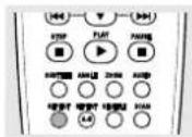 PHILIPS DVD752 - Herhalen - 1