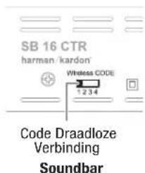 SB 16 CTR harman /kardon Wireless CODE 1 2 3 4 Code Draadloze Verbinding Soundbar