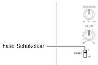 Fase-Schakelaar PHASE CROSSOVER VOLUME 100 100 100