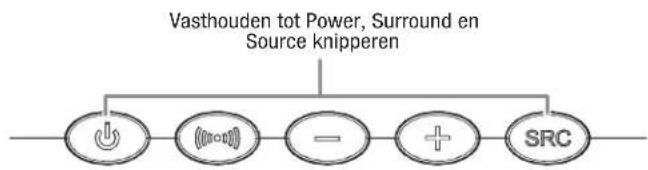 HARMAN KARDON SB 16/230 - Programmeren van uitschakelen, surround, volume lager, volume hoger of bronkeuze: - 1