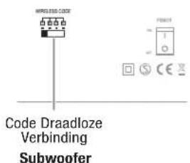 WINDLED CODE Code Draadloze Verbinding Subwoofer