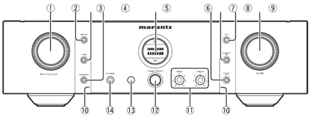 MARANTZ PM-15S2 Limited Edition - VOORPANEEL - 1