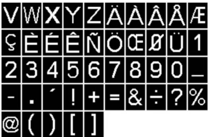 V W X Y Z Ä A A A A Ç E É Ê Ñ Ö C E Ø Ü 1 2 3 4 5 6 7 8 9 0 _ - . ' ! + = & ÷ ? % @ ( ) [ ]