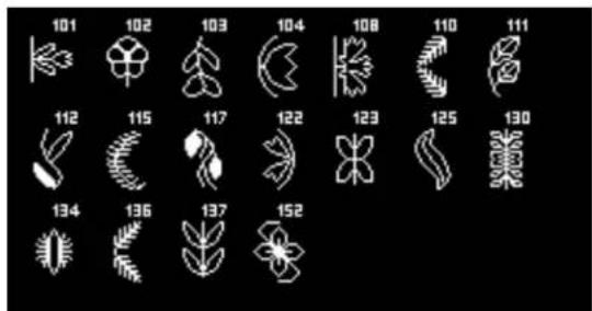 101 102 103 104 108 110 111 112 115 117 122 123 125 130 134 136 137 152
