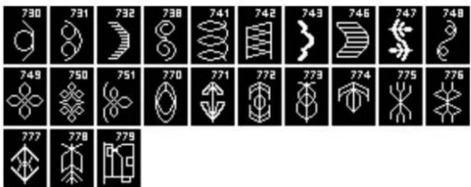 730 731 732 738 741 742 743 746 747 748 749 750 751 770 771 772 773 774 775 776 777 778 779