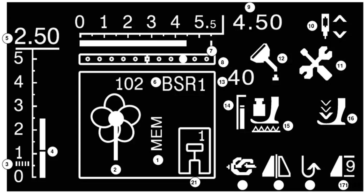 2.50 0 1 2 3 4 5.5 4.50 102 BSR1 MEM 1 21 9 7 8 13 40 14 15 16 171