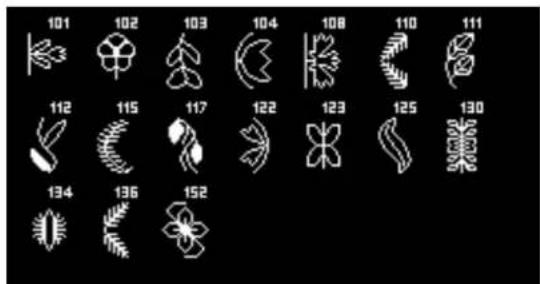 101 102 103 104 108 110 111 112 115 117 122 123 125 130 134 136 152