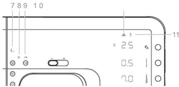 7 8 9 10 11 3 2.5 #A 0.5 i 7.0