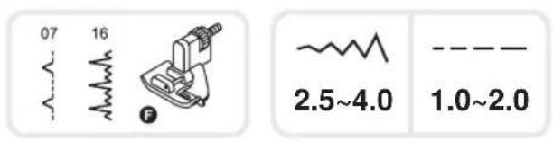 07 16 2.5~4.0 1.0~2.0