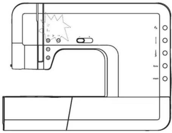 BERNINA Bernette 25 - Waarschuwingsmeldingen - 1