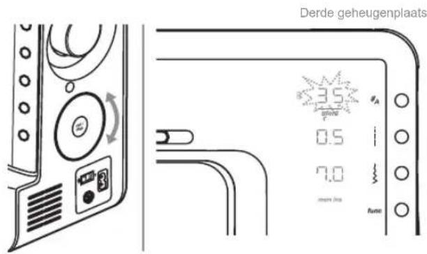 Derde geheugenplaats 3.5 0.5 7.0 meere line Line